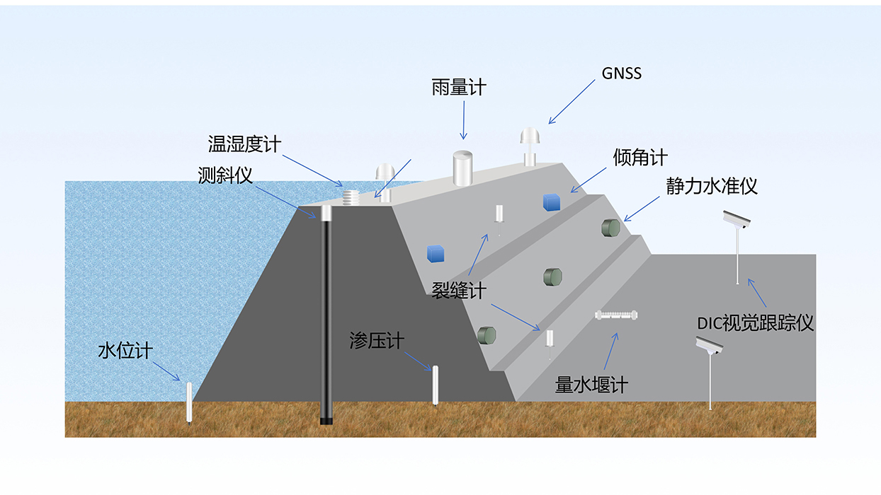 监测布点示意图_02.jpg