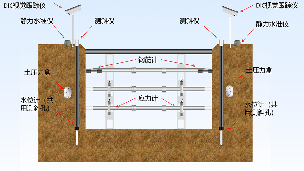 监测布点示意图_04.jpg