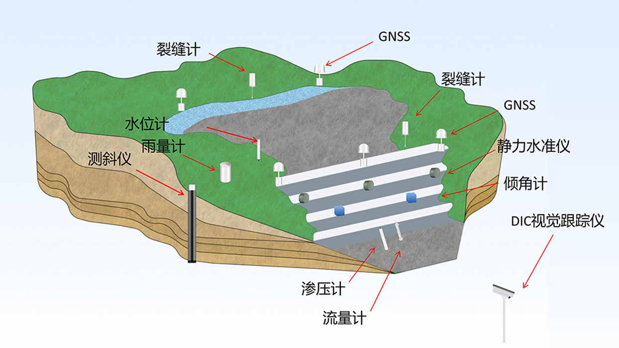 监测布点示意图_01.jpg