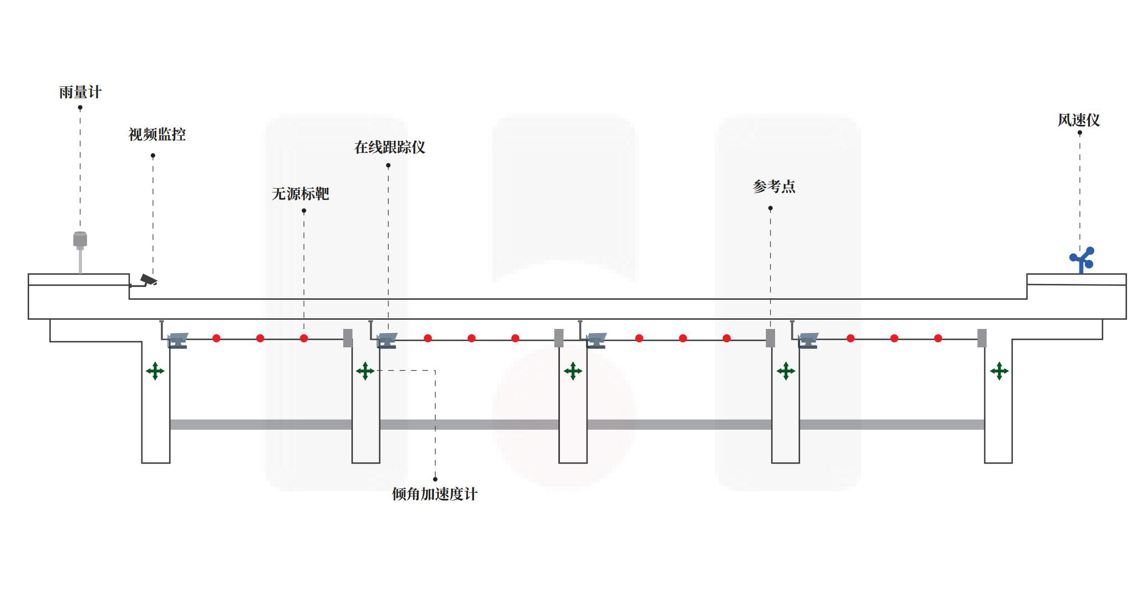 安全监测方案 - 全3_01.jpg