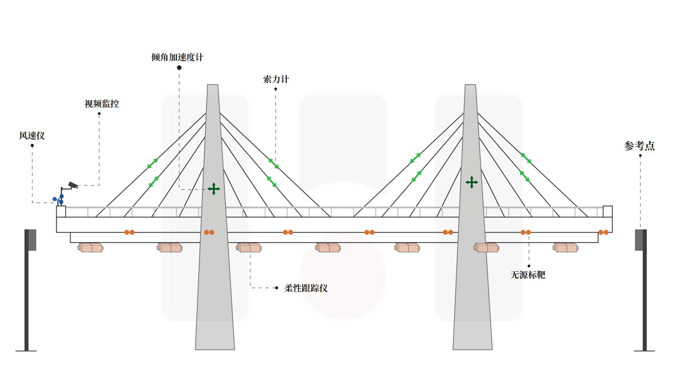 安全监测方案 - 全3_03.jpg