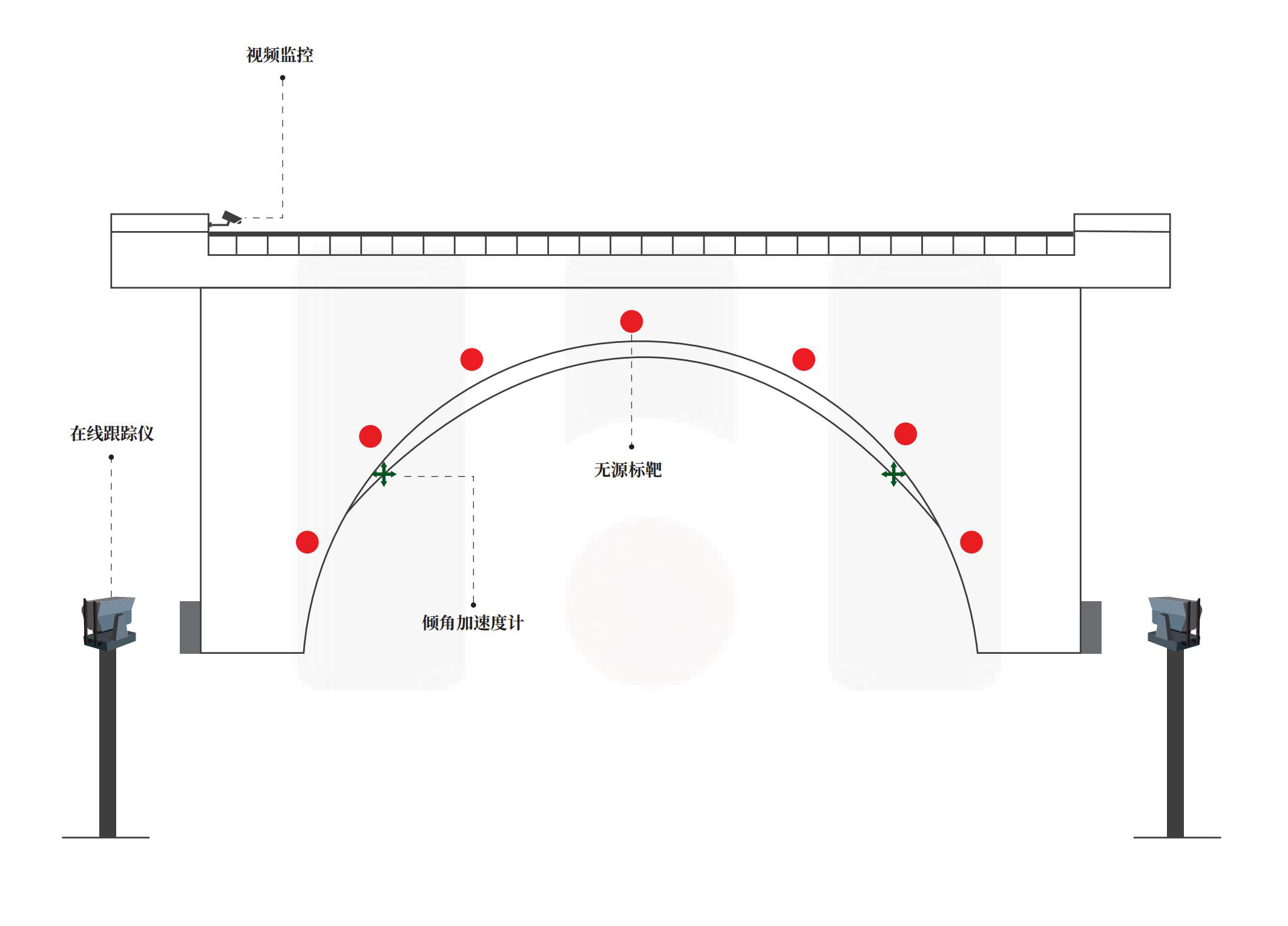 安全监测方案 - 全3_02.jpg