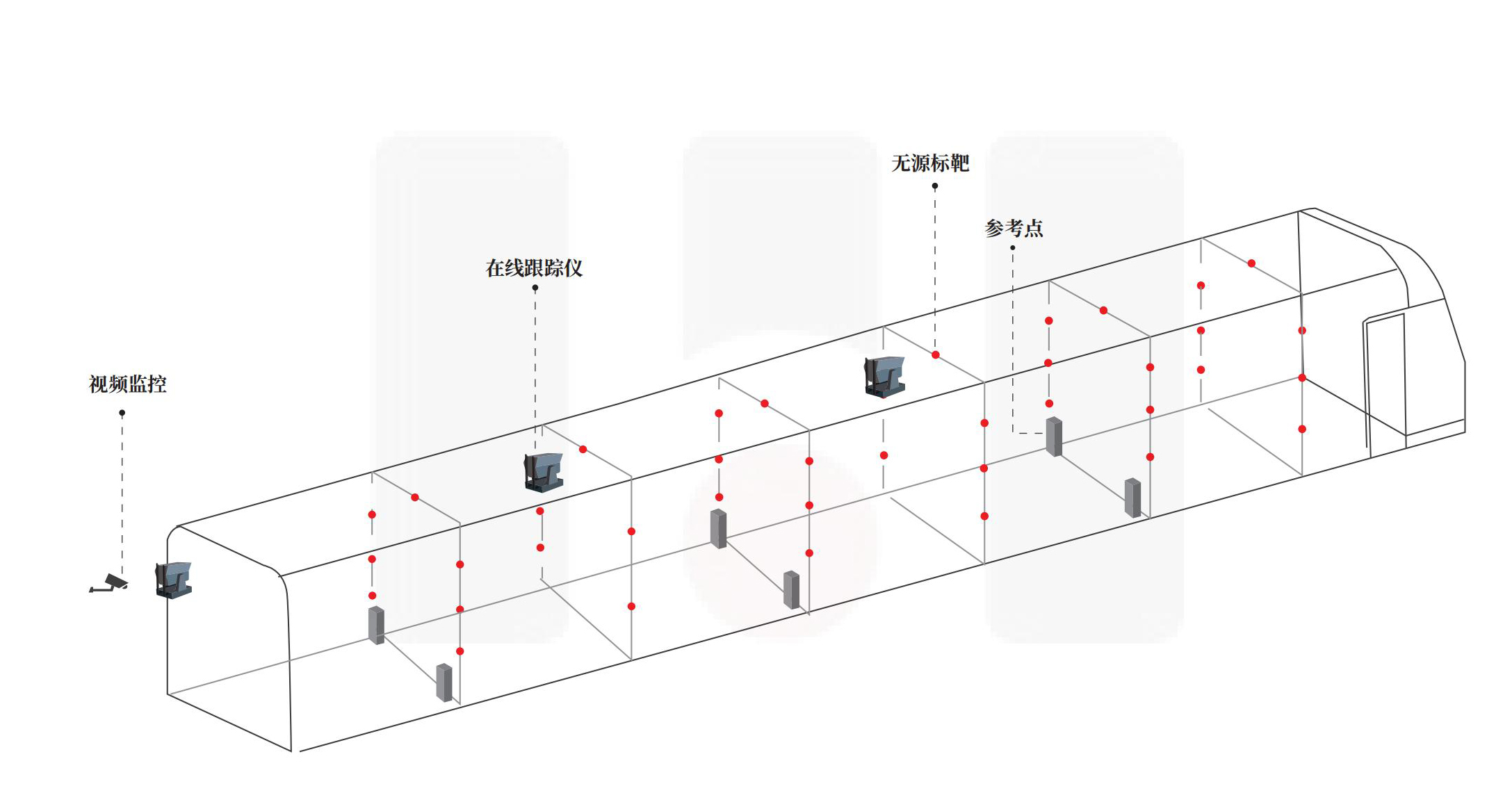 安全监测方案 - 全3_04.jpg