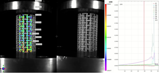 DIC系统在3D打印增材制造力学研究中的应用(图2) 640 (2).png