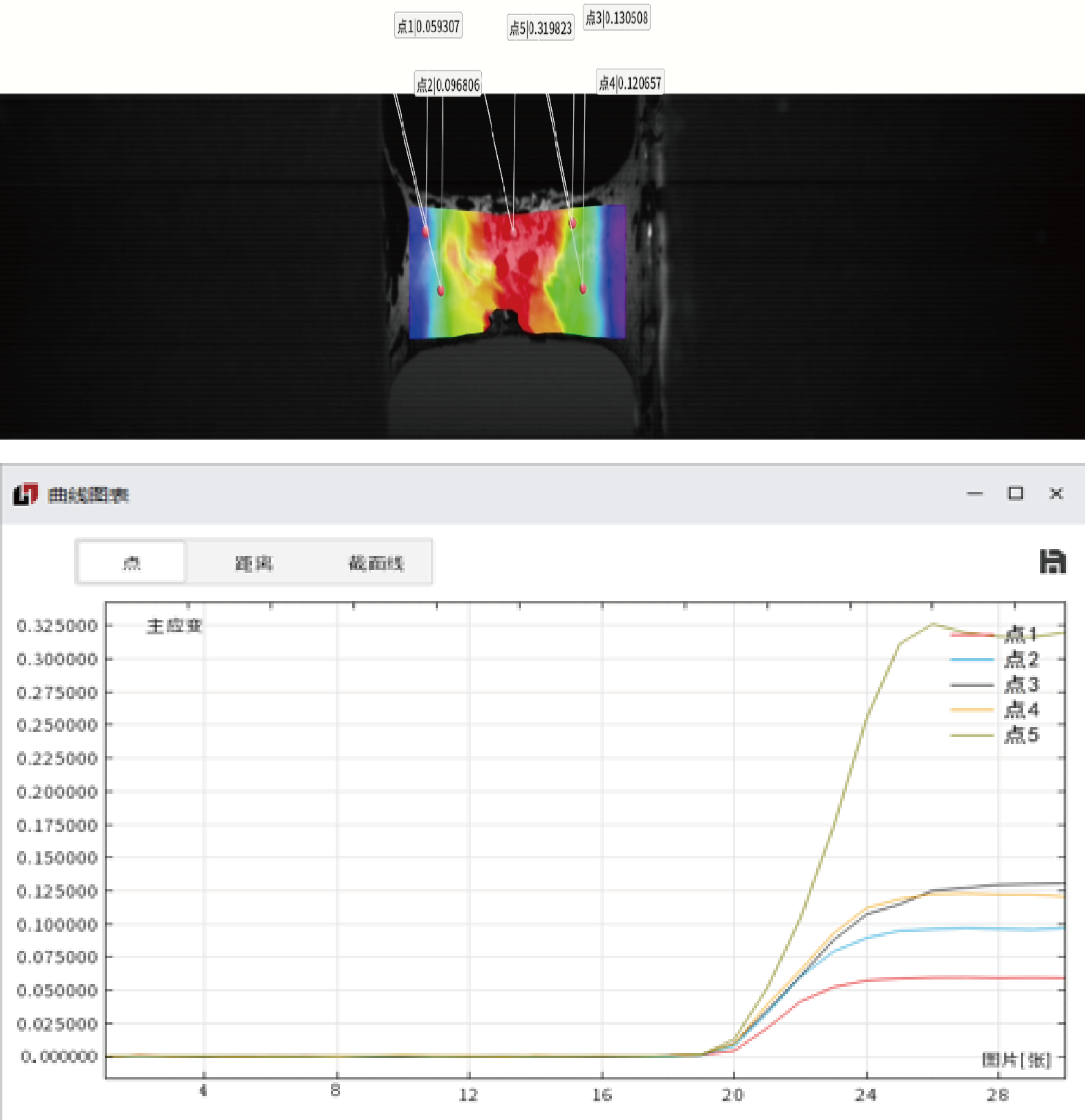 霍普金森杆(SHPB)冲击测试(图6) 合@4x.png