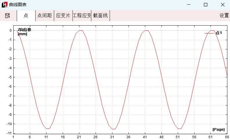 铁轨模拟疲劳DIC测试(图2) 图片8.png