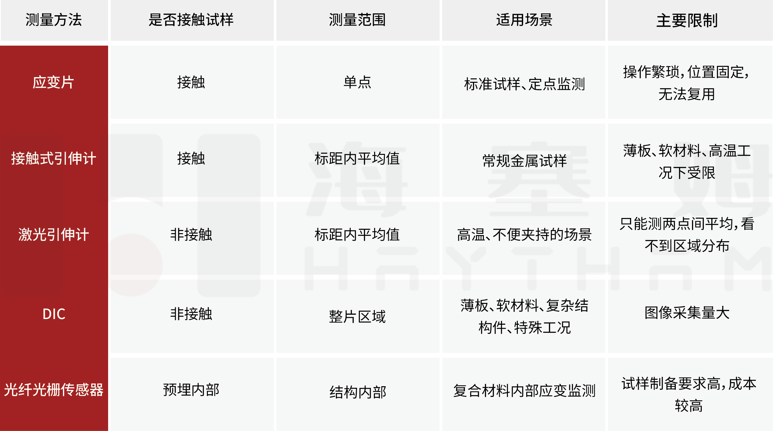 资源 1.png