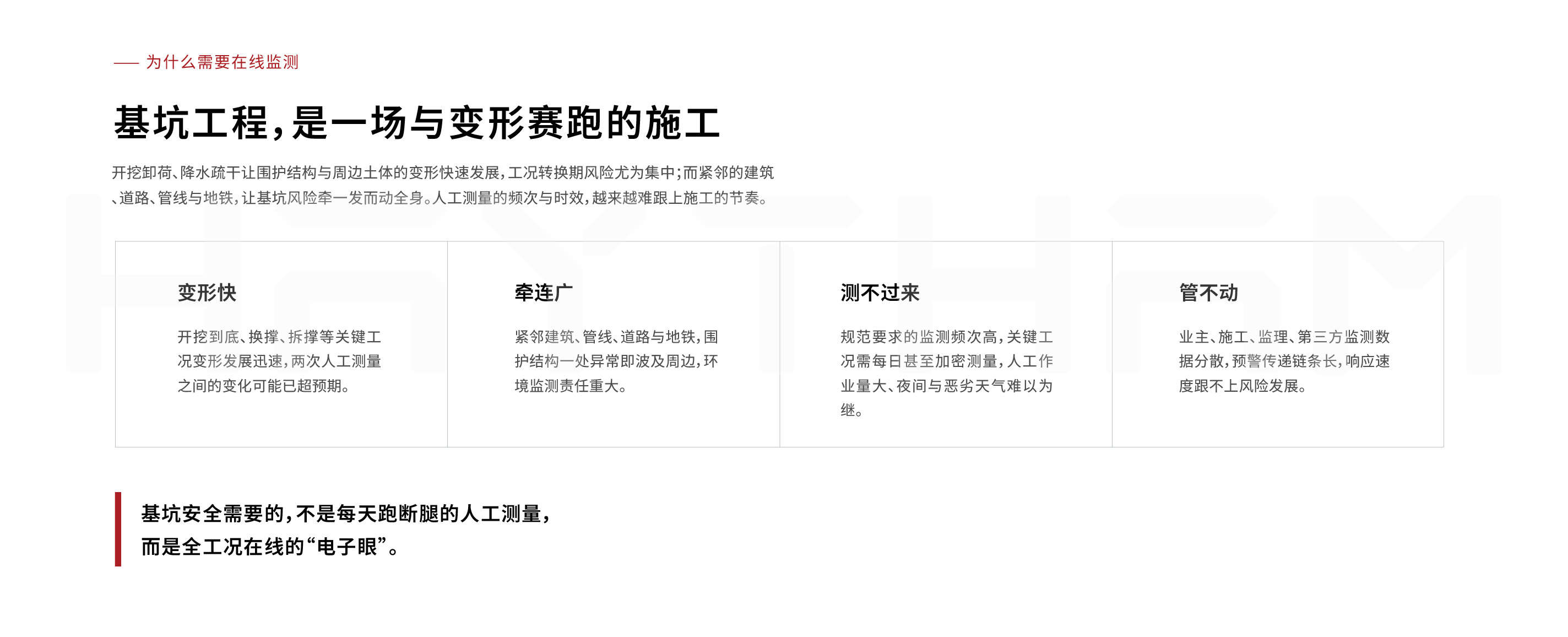 基坑安全监测系统(图3) 基坑监测页面-03.jpg