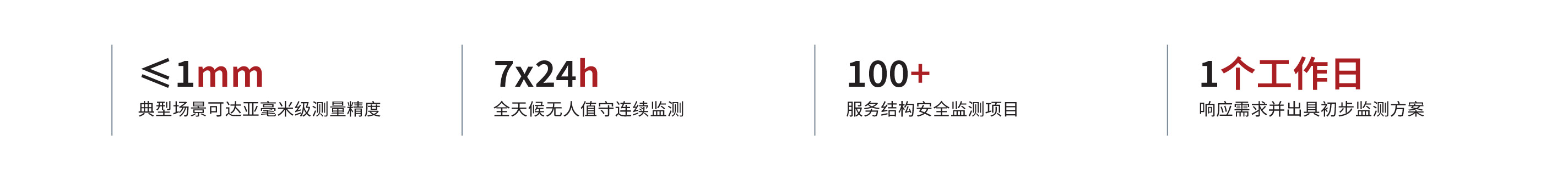 基坑安全监测系统(图2) 基坑监测页面-02.jpg