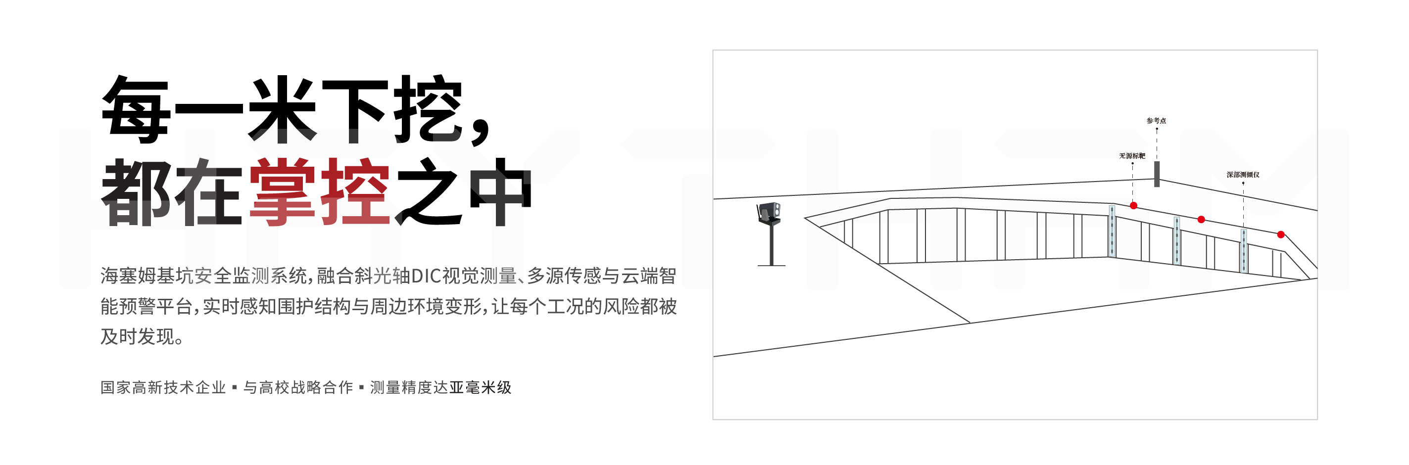基坑安全监测系统(图1) 基坑监测页面_画板 1.jpg