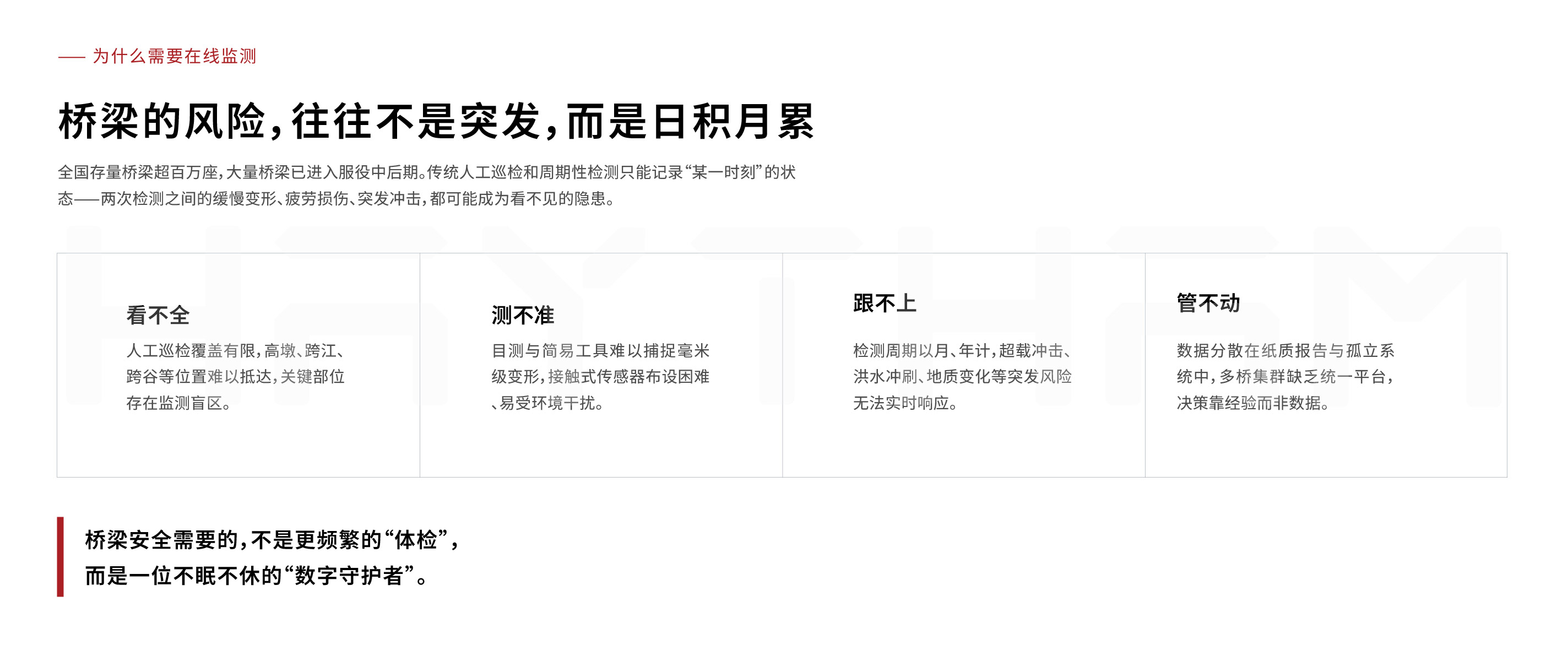 桥梁安全监测系统(图3) 桥梁安全监测页面-03.jpg