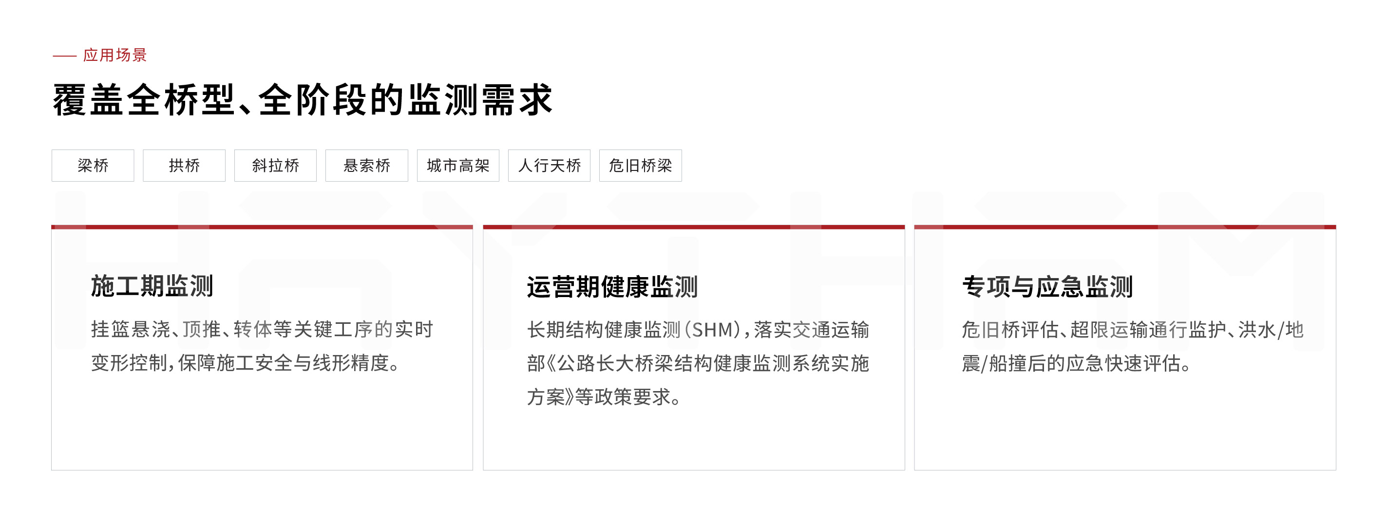 桥梁安全监测系统(图7) 桥梁安全监测页面-07.jpg