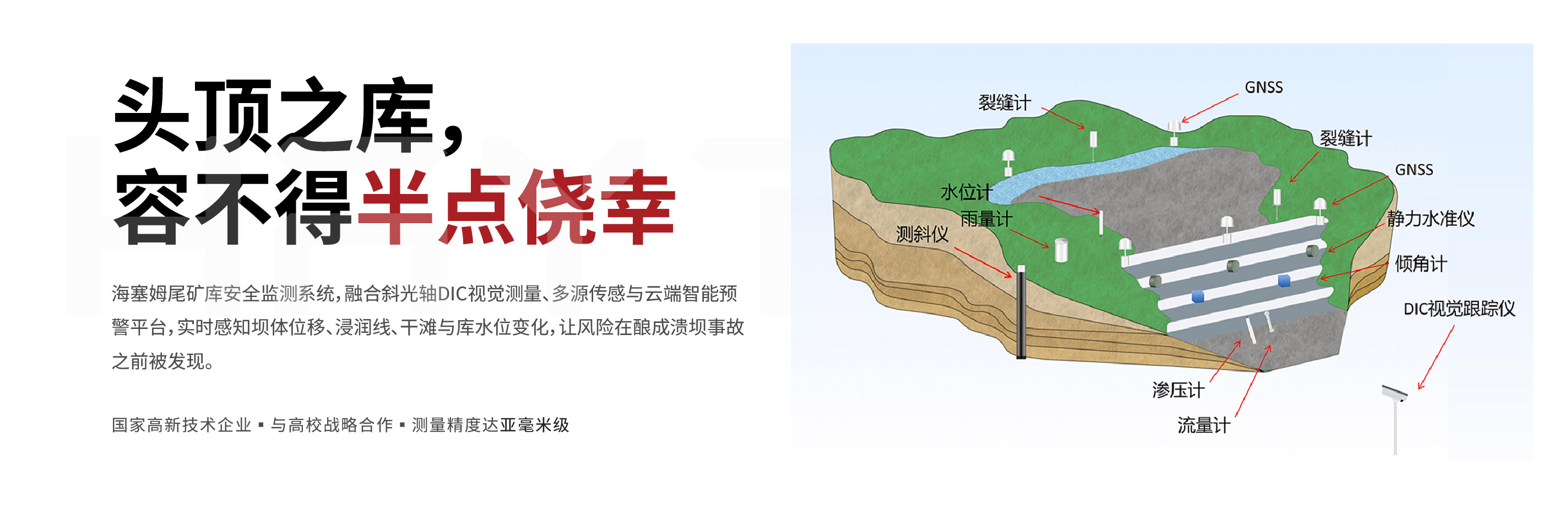 尾矿库监测_画板 1.jpg