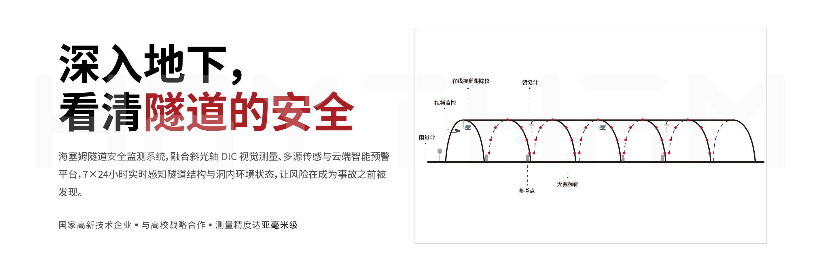 隧道监测页面_画板 1.jpg