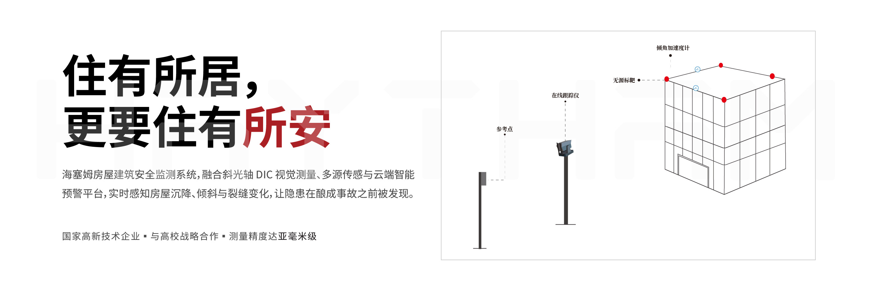 房屋安全监测系统(图1) 房屋监测页面_画板 1.jpg