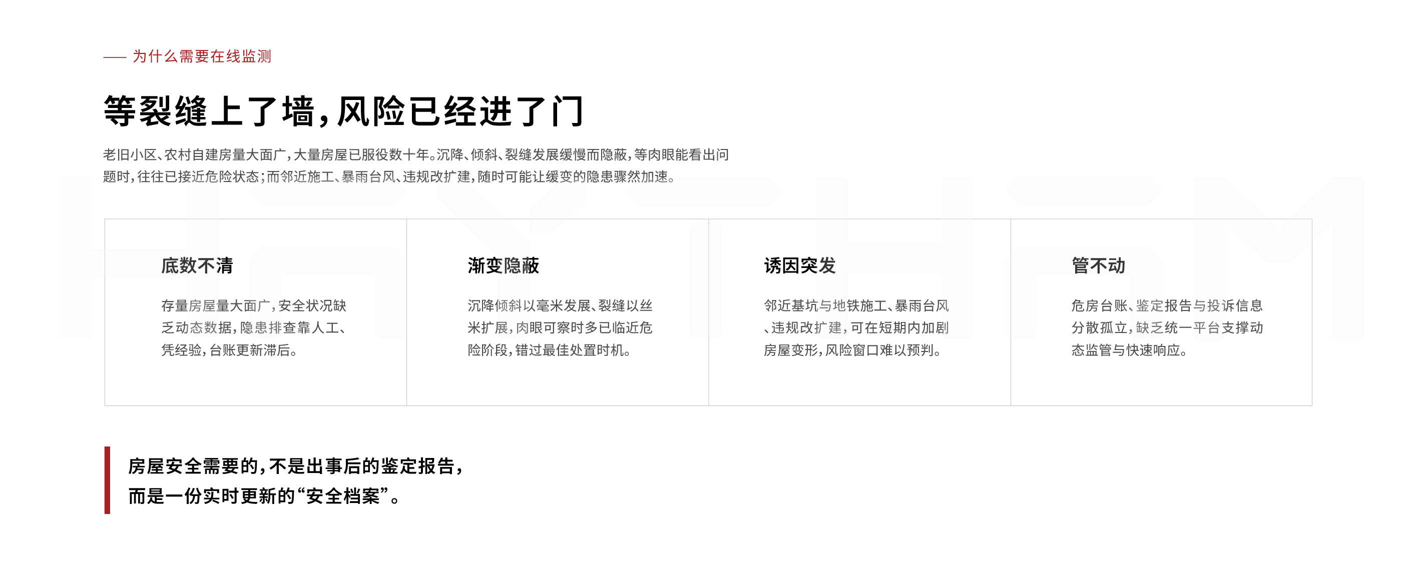 房屋安全监测系统(图3) 房屋监测页面-03.jpg
