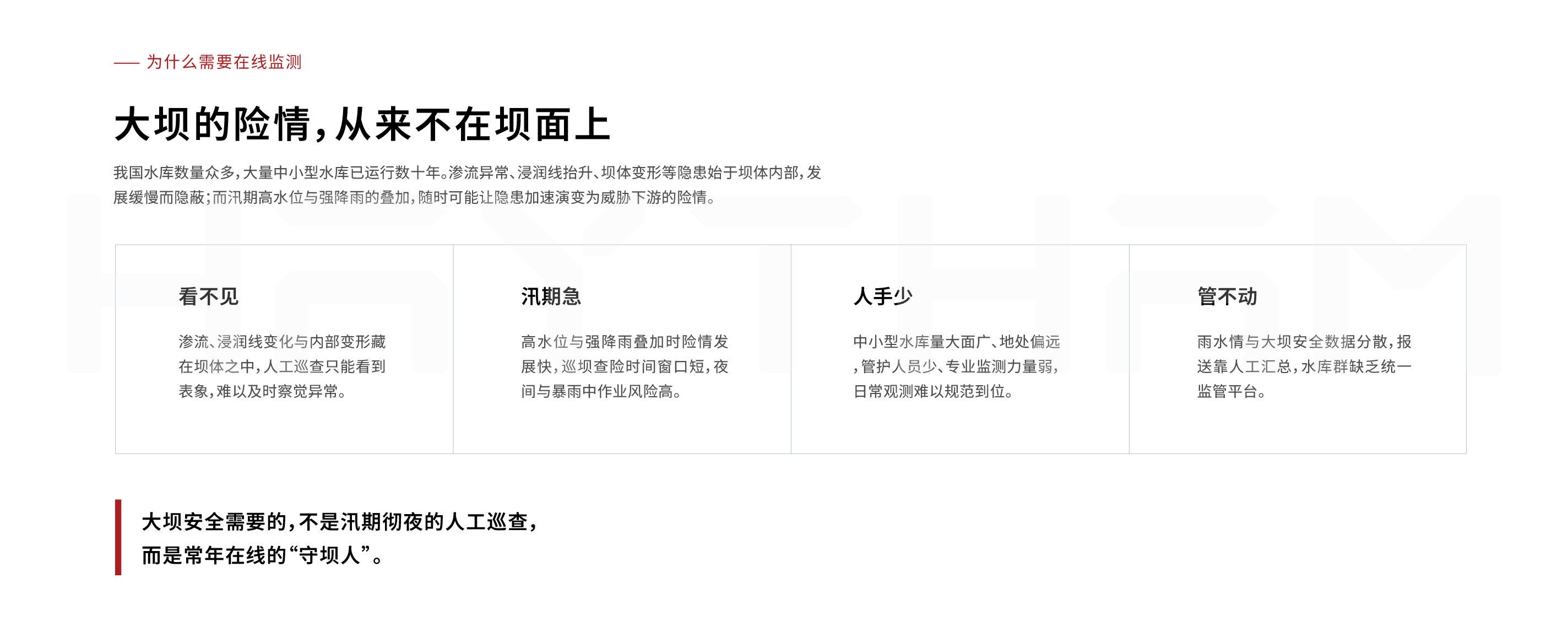 大坝监测页面-03.jpg