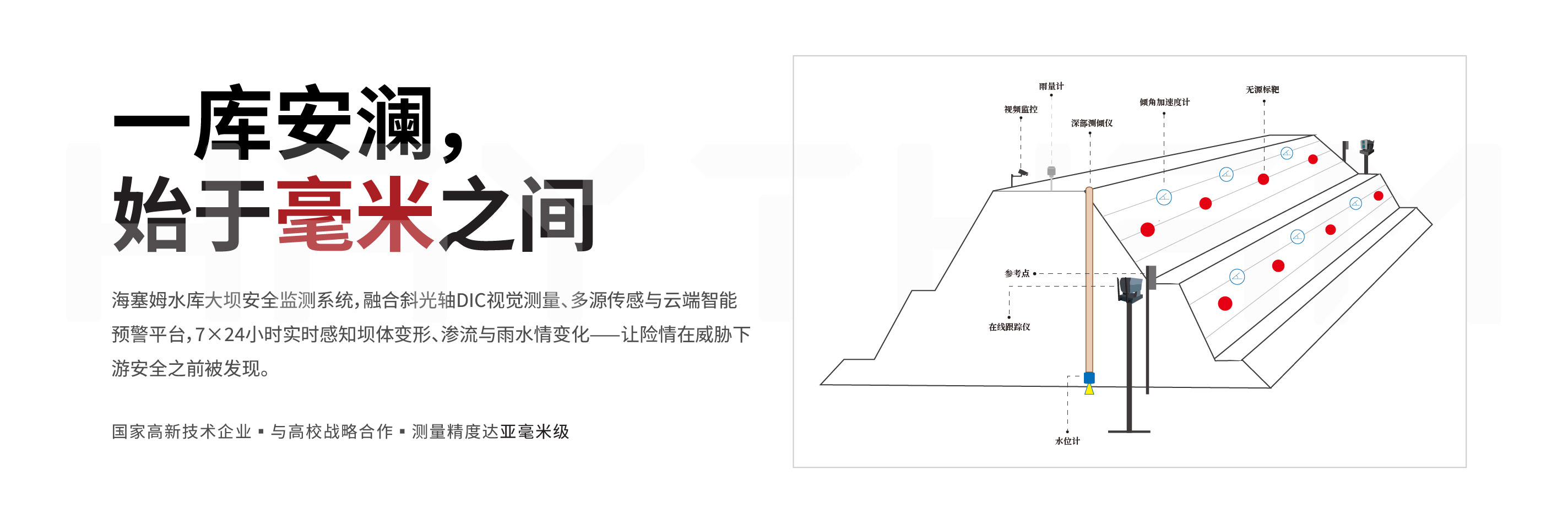 大坝监测页面_画板 1.jpg