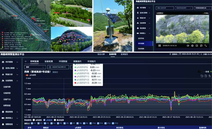 公路边坡位移如何实现长期自动化监测？视觉监测方案与应用案例(图1)