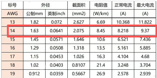 海塞姆视觉跟踪仪离线、数据不稳?先排查这5个关键因素(图2) 图片5.png