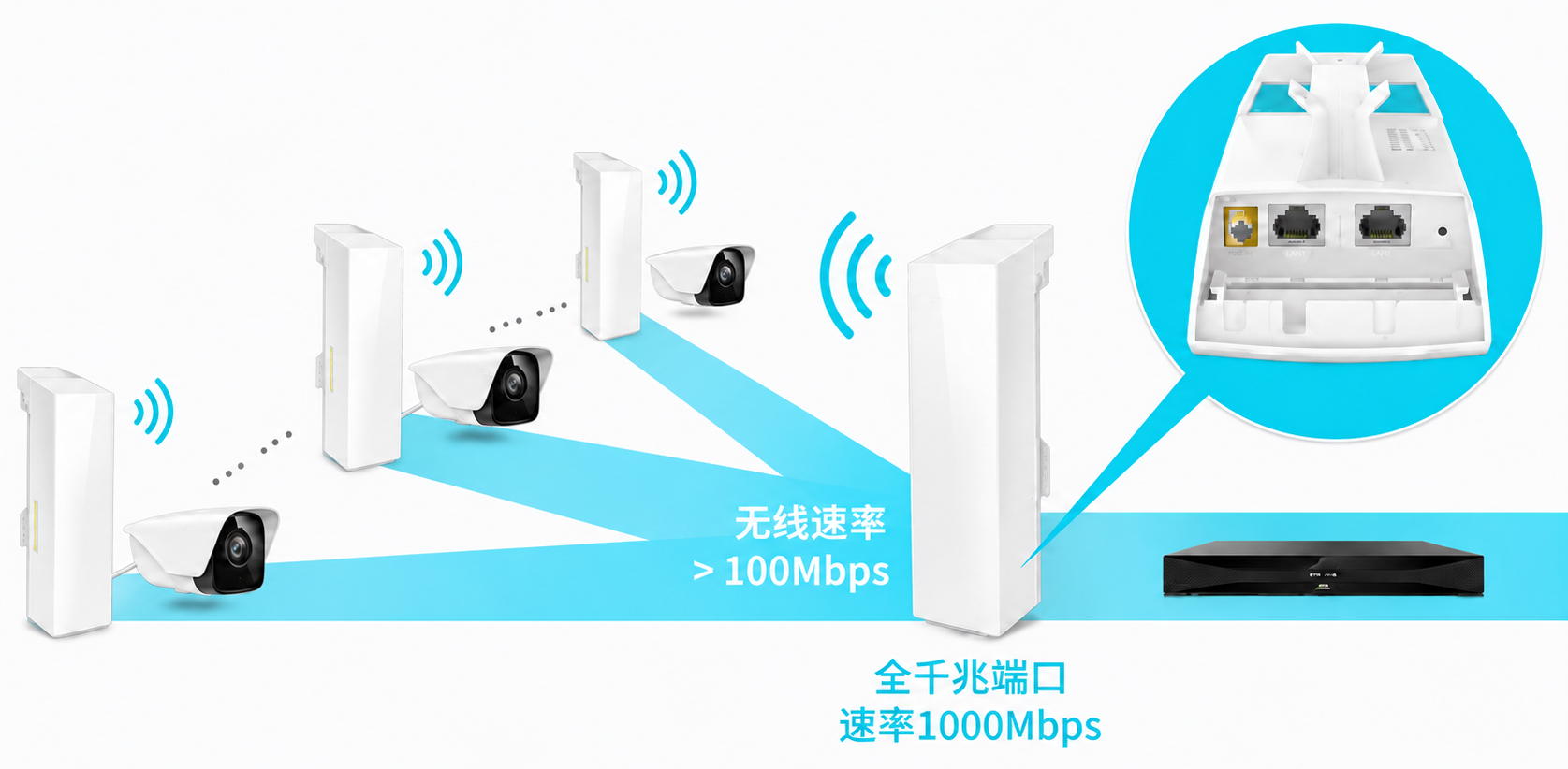 海塞姆视觉跟踪仪离线、数据不稳?先排查这5个关键因素(图6) 12.png