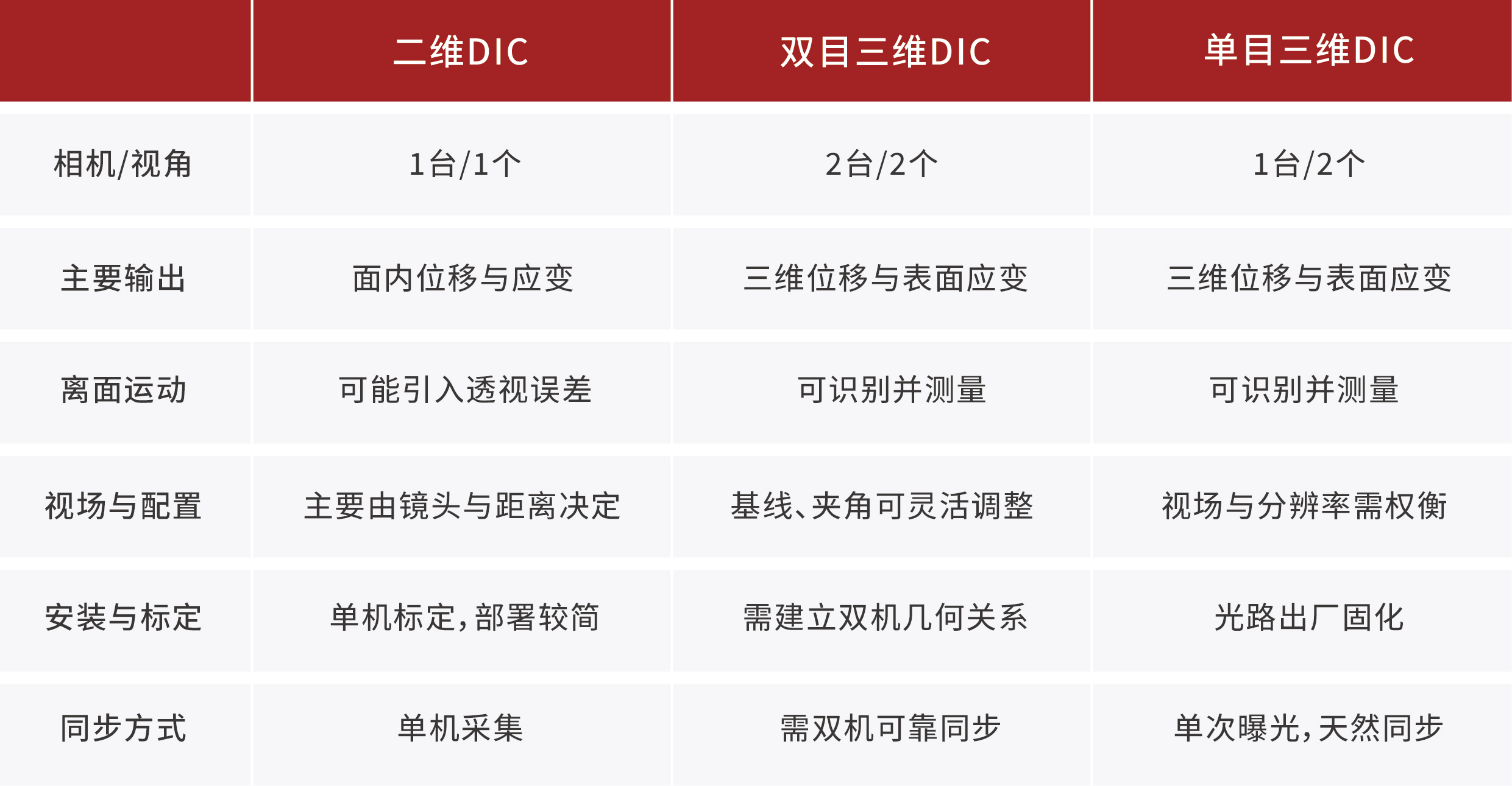 选型_画板 1.jpg